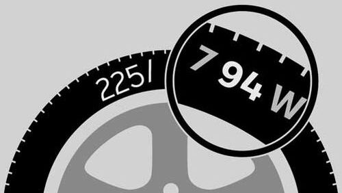 CUPRA Grafik Tragfähigkeitsindex