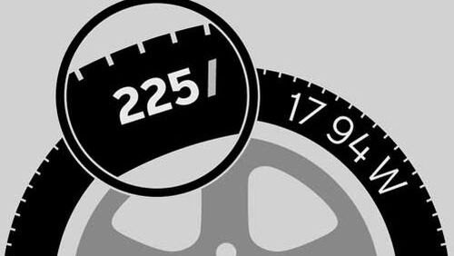 CUPRA Grafik zur Reifenbreite